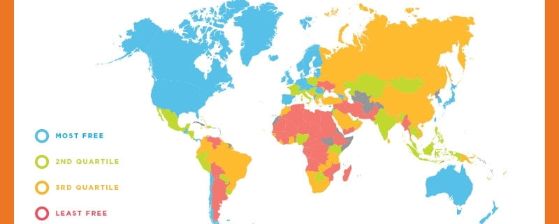 گرجستان در رتبه ۱۲ اقتصاد آزاد جهانی